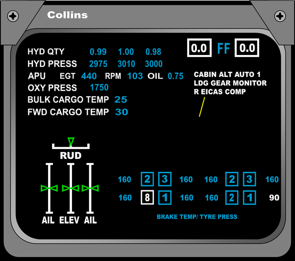 Part 66 Module Demo Engine Indicating Crew Alerting System EICAS